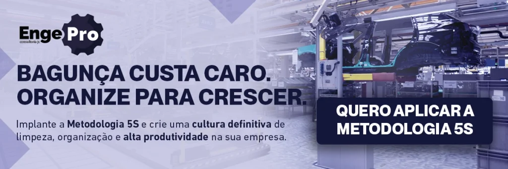 bagunça organizacional
